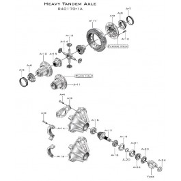 Heavy Tandem Axle